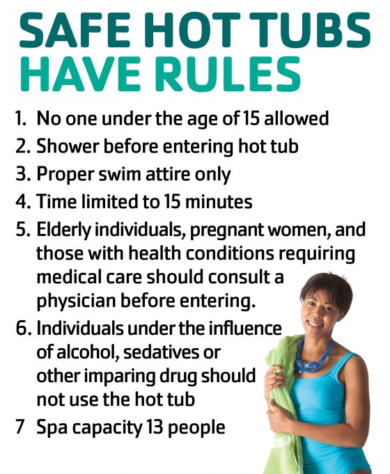 Hot Tub Rules